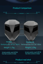 Loy-Sac à Dos Intelligent Coloré à Coque Rigide – Image 28